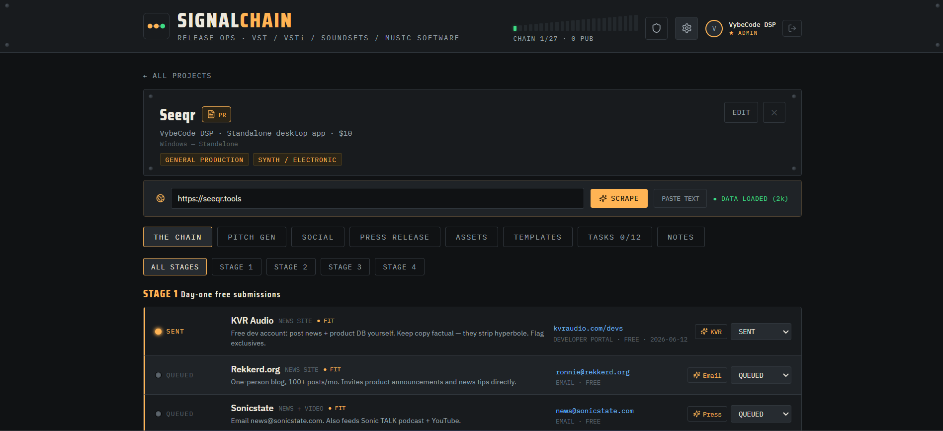 The SignalChain workspace showing the outlet chain for a plugin launch — Stage 1 audio-press outlets such as KVR Audio, Rekkerd, and Sonicstate, each with contact details, fit tags, and a generate-pitch button.